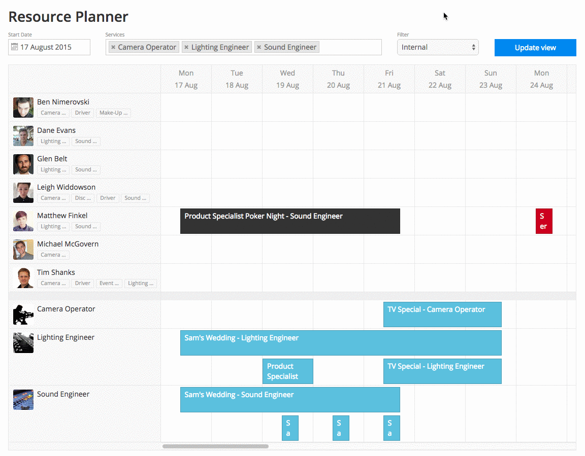 Current RMS latest release includes crewing and services planner