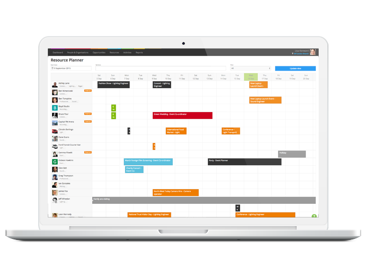 Current RMS | Cloud Rental Management Software