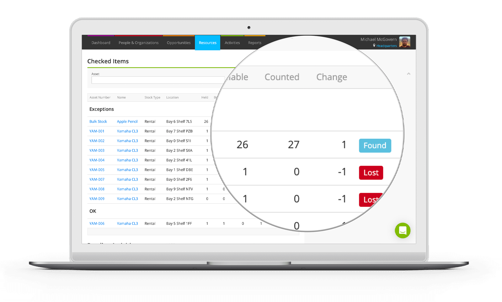 Inventory Check in Current RMS