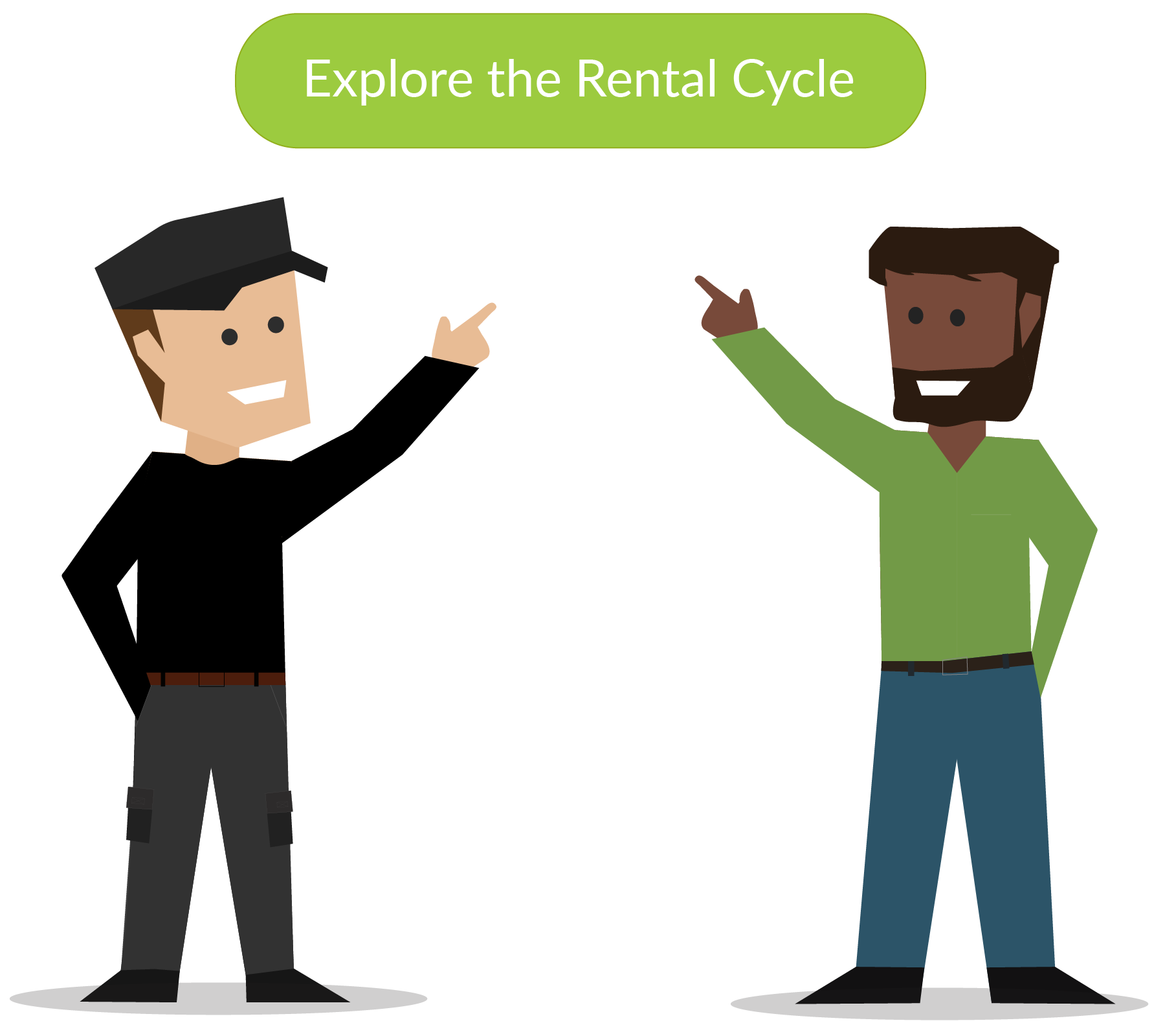 Explore the Rental Cycle